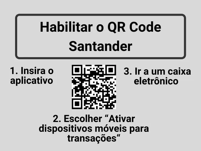 Como habilitar o QR Code Santander?