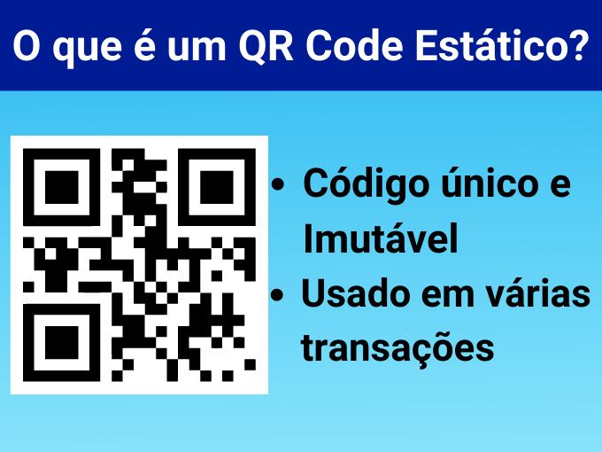 O que é e como funciona o QR Code Estático